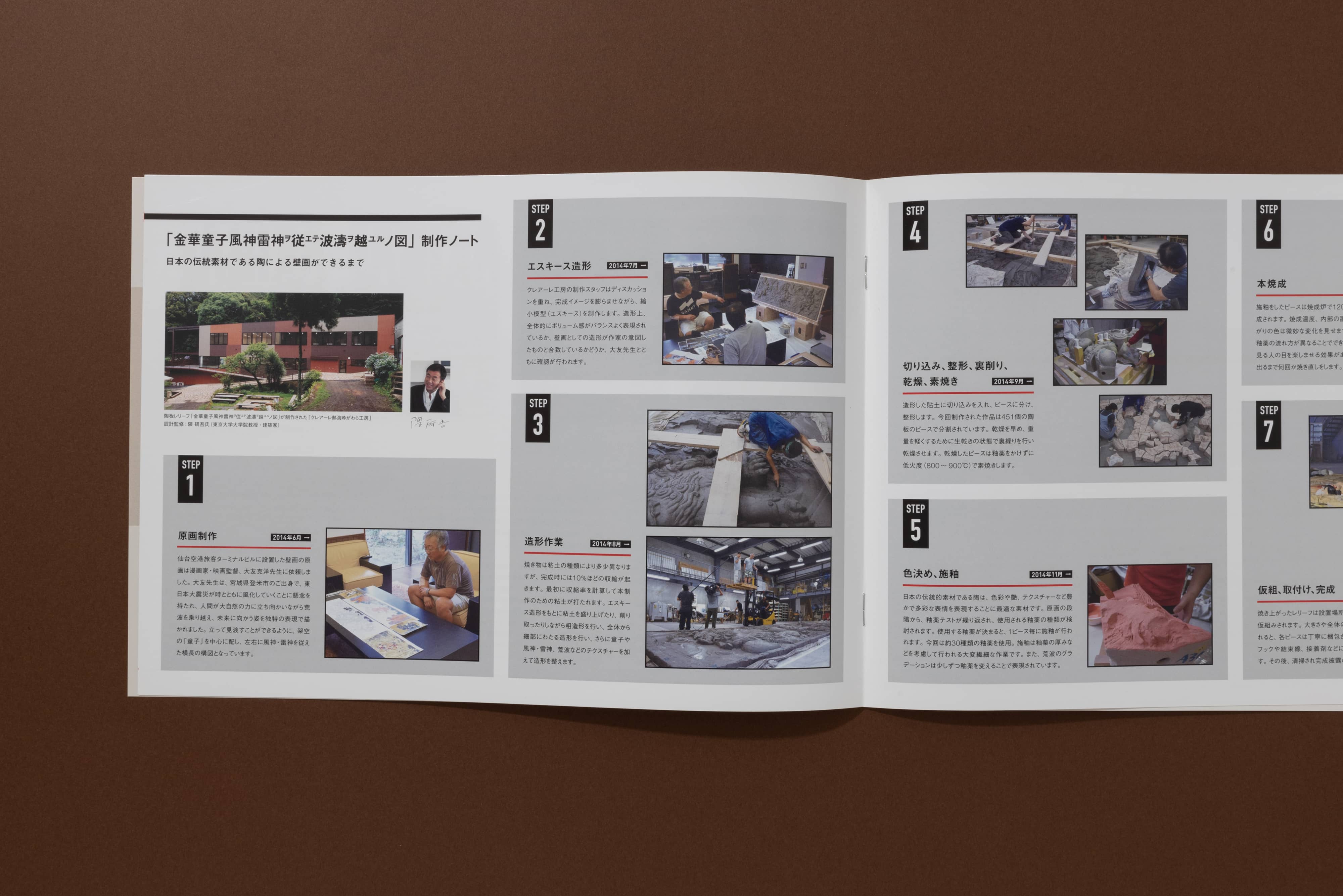 金華童子風神雷神ヲ従エテ波濤ヲ越ユルノ図の画像6