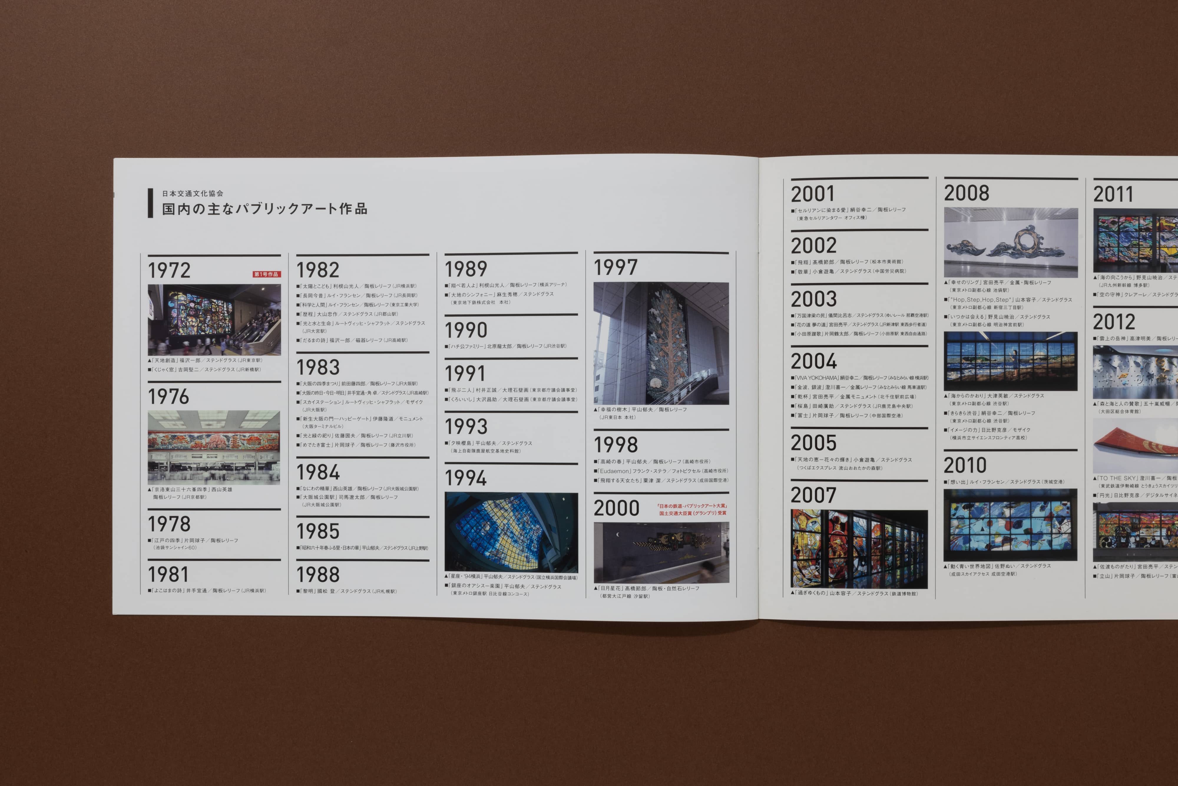 金華童子風神雷神ヲ従エテ波濤ヲ越ユルノ図の画像7